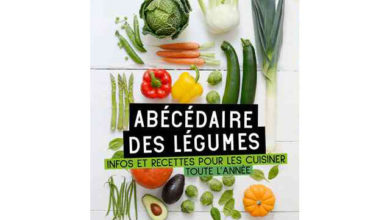 Abécédaire des légumes - Infos et recettes pour les cuisiner toute l'année